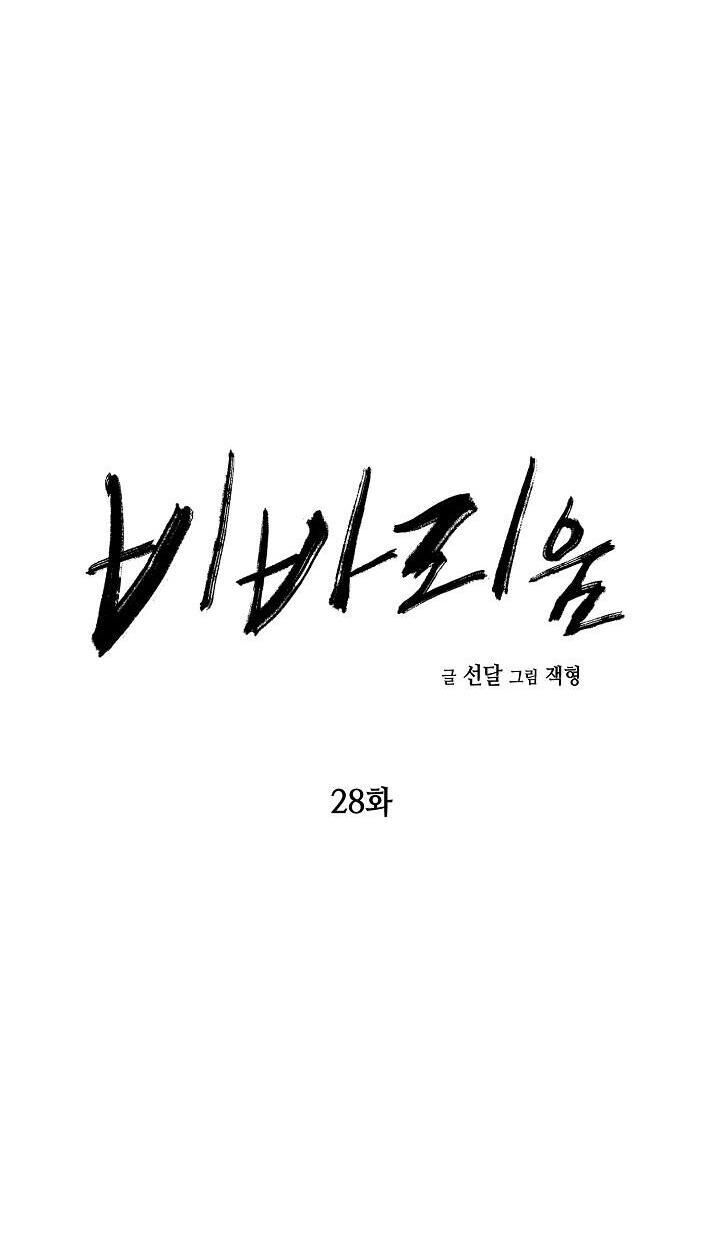 dưỡng thú cưng Chapter 28 - Next 29